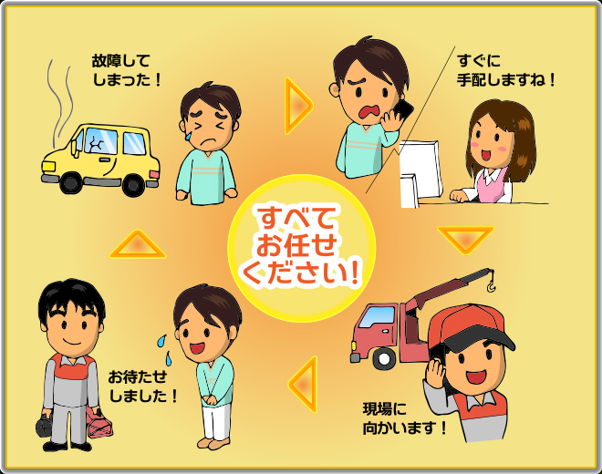 すべてお任せください！