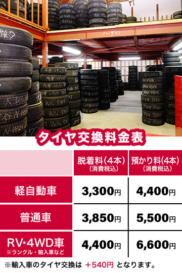 タイヤ保管