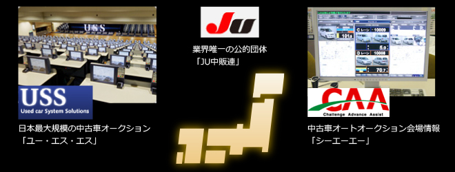 USS、JU、CAA